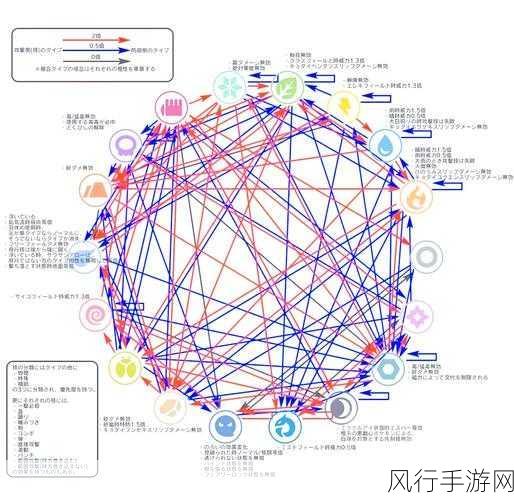 口袋妖怪漆黑的魅影，揭秘太阳精灵进化之路的财经影响