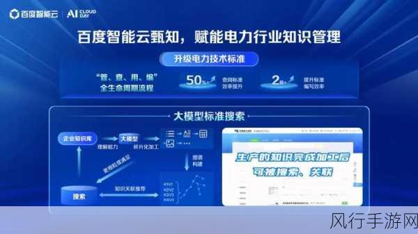大模型赋能产业升级，百度智能云成央国企手游新宠