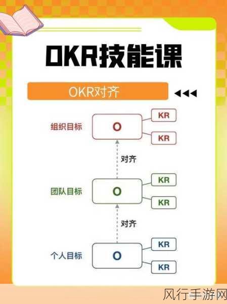 提升 Visifire 组件性能的有效策略