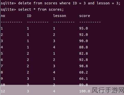 轻松掌握，SQLite 数据库中删除表的方法