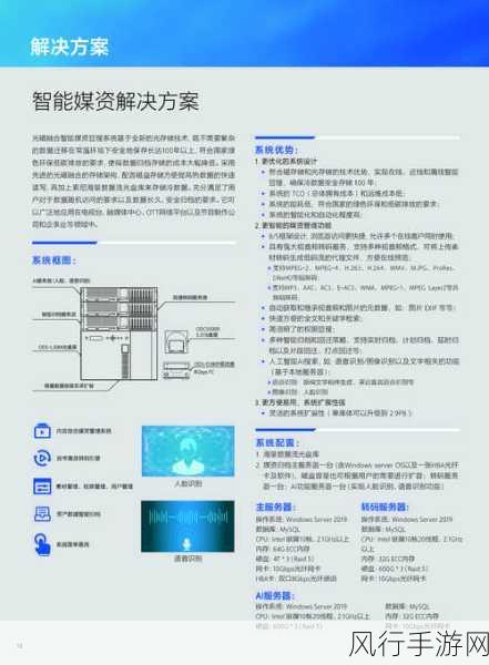 复古风潮下的技术探索，XP系统U盘安装指南与手游财经数据