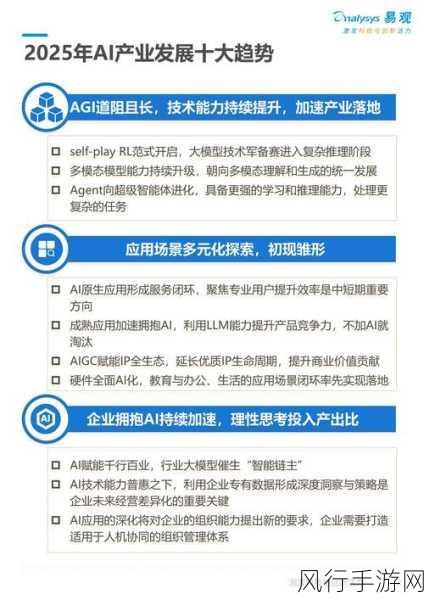 CES 2025观察，AI技术引领手游创新，激发市场新活力