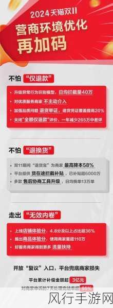 双11前夕手游市场迎来爆发，天猫新入驻品牌激增239%