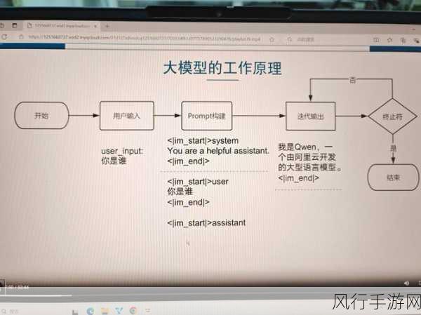 哥伦比亚大学新研究，大语言模型助力手游智能化升级