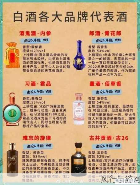 舍得酒业易主三年，白酒业同业竞争迷雾与手游财经视角