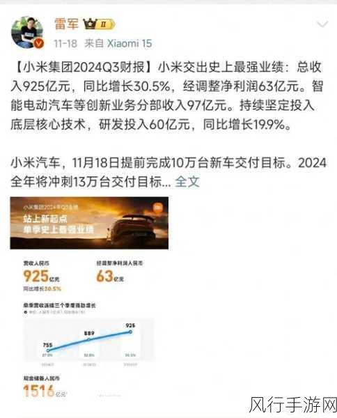 早报揭秘，小米小屏小折叠新机传闻与最新销量数据