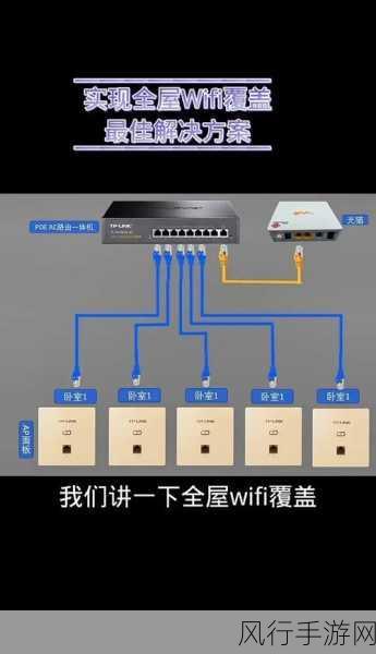 有线 AP 模式与路由模式，速度之争的深度剖析