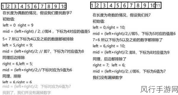 探索 C 语言中 cctouchbegan 的查找路径