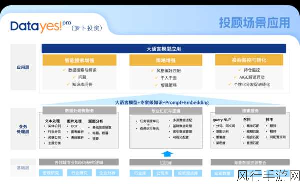 AI界春晚2024北京智源大会，手游界新机遇、共识与路径分歧