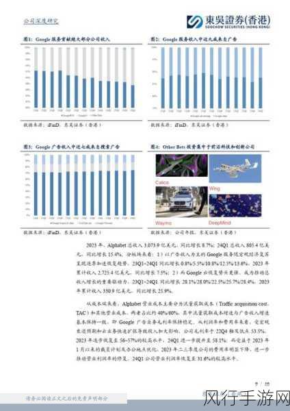 爱奇艺生成式AI赋能手游广告，变现效率显著提升