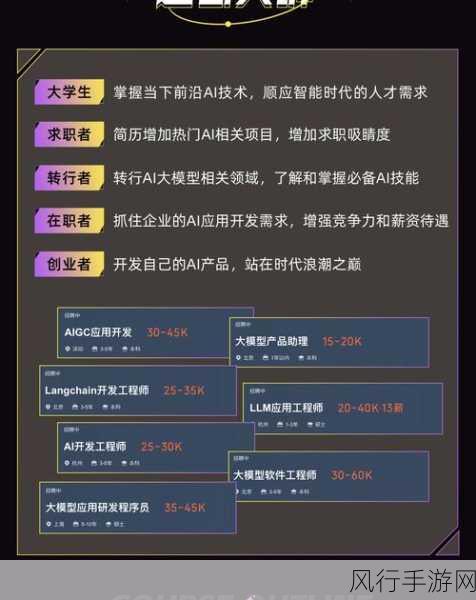 OpenAI小模型价格骤降，手游公司迎来AI技术革新潮