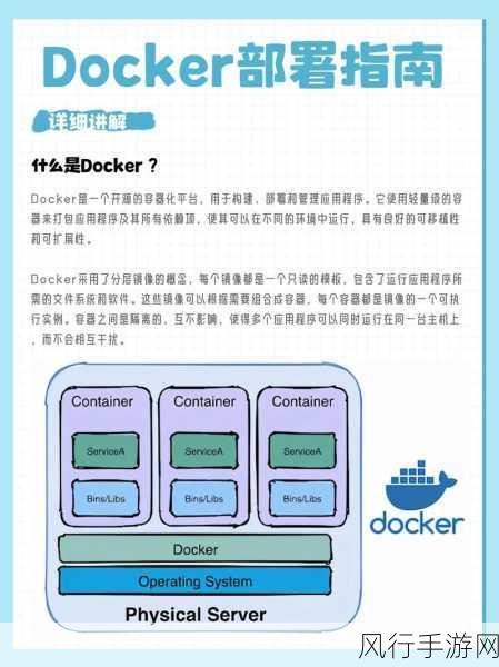 深入探索 Docker 容器编排的奥秘