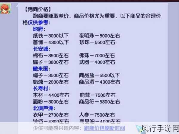 梦幻西游手游法宝精华价格揭秘，市场波动与策略分析