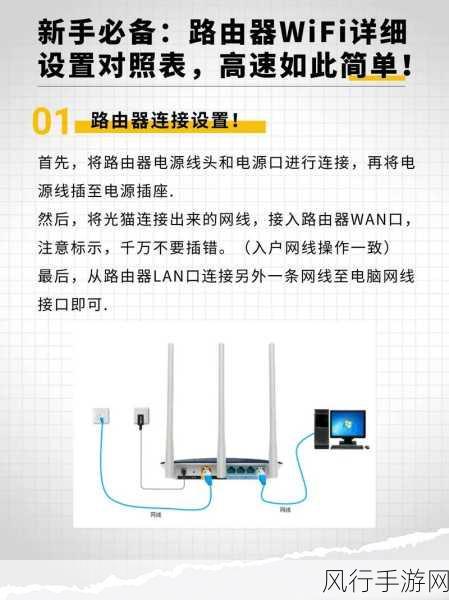 轻松掌握 TP886 路由器设置 VL 的技巧