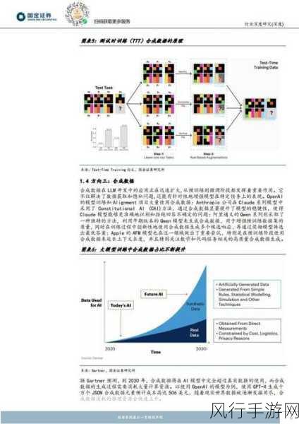 AI赋能手游研发，ChemWhat AI化学家助力企业突破信息瓶颈