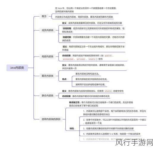 Ruby 面向对象编程的深度探索与掌握之道