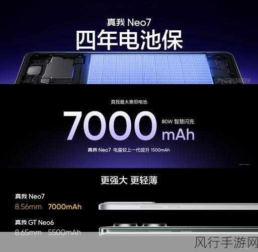 真我Neo7震撼登场，中端机性能新标杆搭载满血天玑9300+