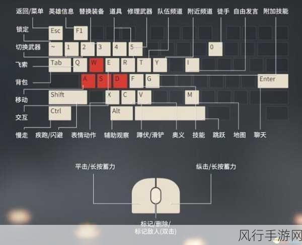 永劫无间手游配置全解析，设备需求与游戏魅力