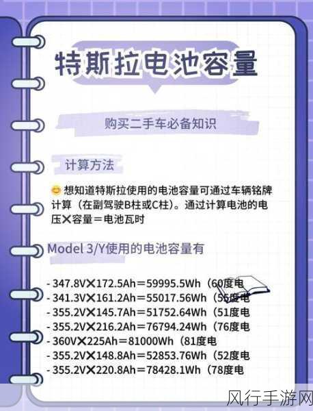 特斯拉4680电池增产助力手游公司能源布局