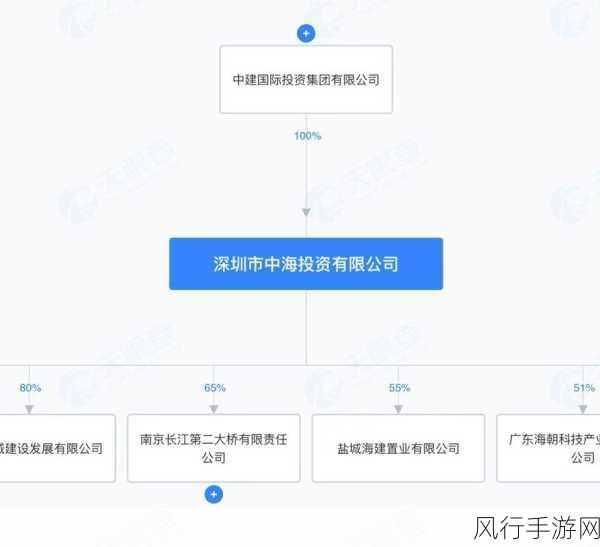 佛山照明定向增发股票解禁，手游财经新视角解读