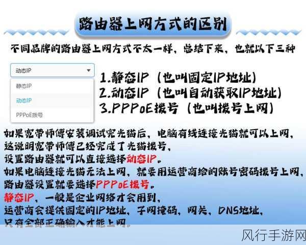 轻松掌握电信中兴 IPv6 设置技巧