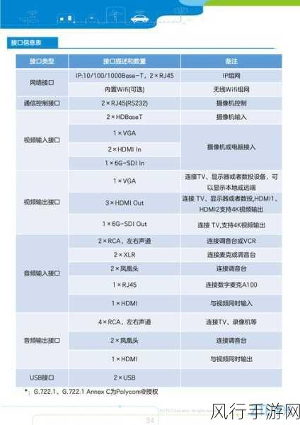 轻松掌握电信中兴 IPv6 设置技巧