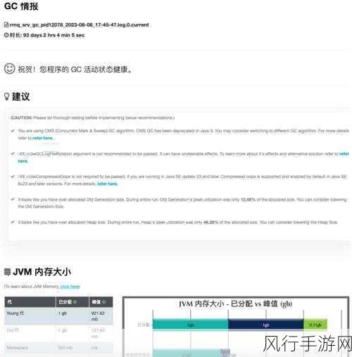 深入探究 HBase 集群性能调优的关键策略