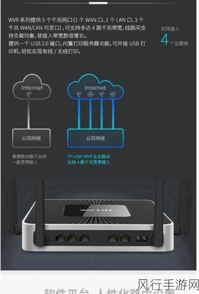 轻松掌握 TL-WVR1300L 双宽带设置秘籍