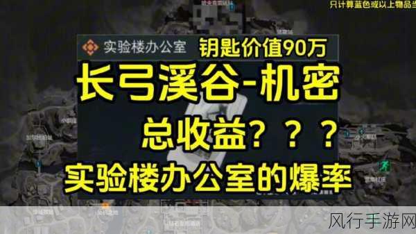 三角洲行动实验楼资料室探秘，资源丰厚抢夺战正酣