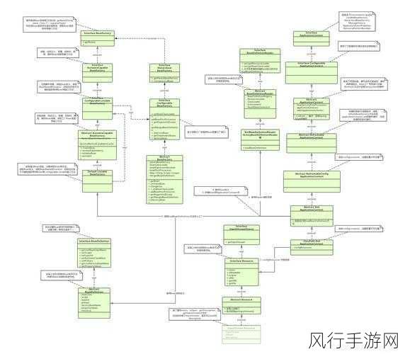 探索 Ruby 面向切面编程的明智抉择