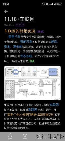 5G重塑物联网，手游公司的创新实践与财经数据