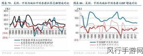 中信证券，退役电池放量拐点驱动手游公司新能源布局