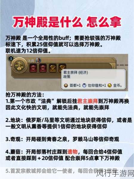 文明6秦始皇万神殿信仰选择深度剖析