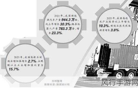 贾康论新质生产力，手游行业跃升发展新机遇