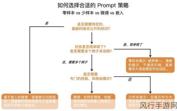 深入解析 Ruby 模块与混入的关键要点