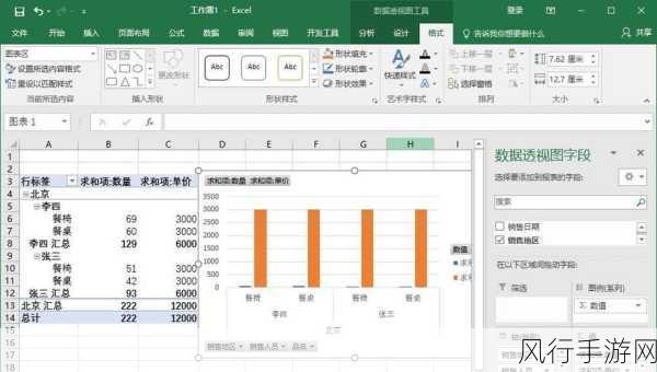 Windows 8系统助力手游公司高效运营，安装教程与财经数据透视