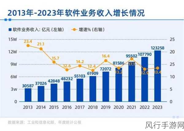 中金电子行业中期策略启示，手游公司如何把握国产替代与AI+机遇