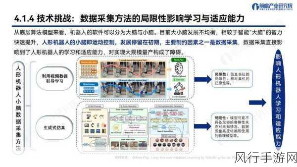 人形机器人量产潮起，手游公司跨界布局新蓝海