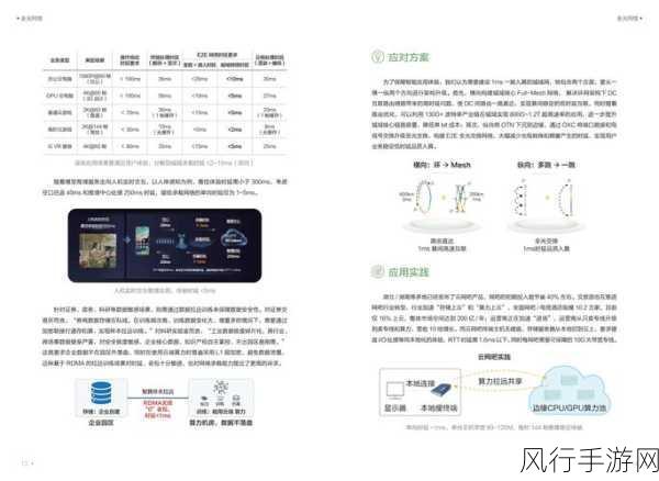 华为AI入网开城计划助力手游公司网络生产力飞跃