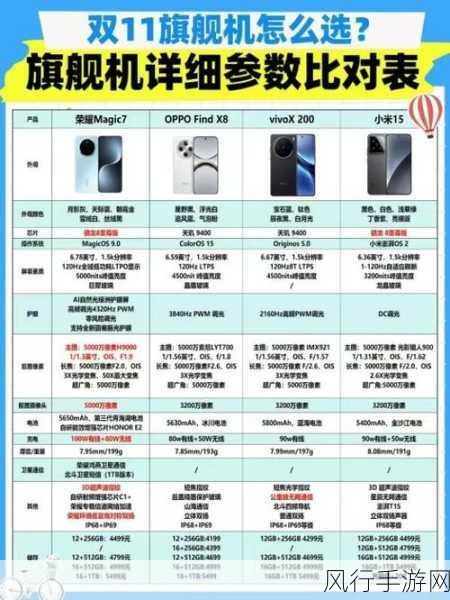 小米13用户换机潮，华为Mate60 Pro成手游玩家新宠