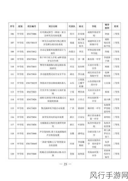 全国青少年科技创新大赛改革，15岁以下禁赛，手游公司如何捕捉新机遇？