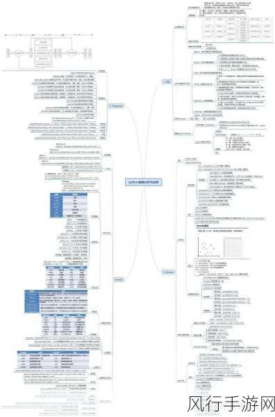 探索 Python 数据标注的关键要点