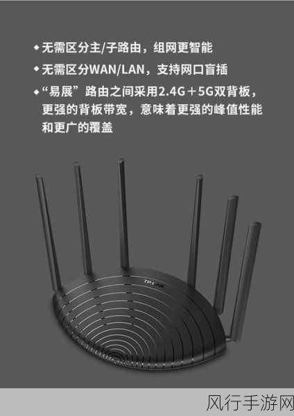 TP-Link 路由器 7661 与华为 WS6500 大对决