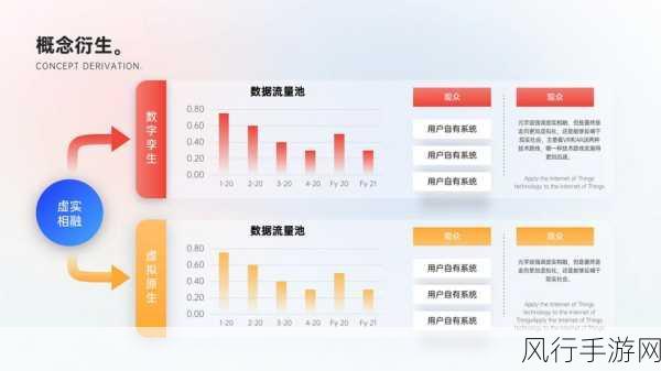 微软Q4财报深度解读，技术转型新纪元，手游公司迎来新机遇