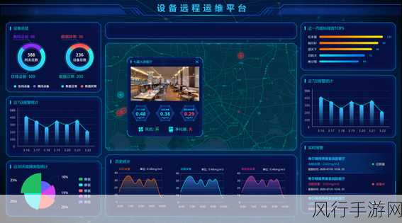 系统重装后驱动安装，手游公司设备运维的关键一环