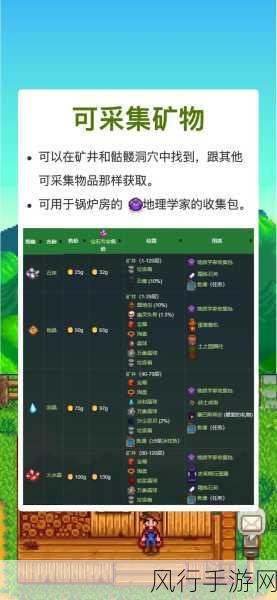 星露谷物语珍稀矿物资源获取攻略，解锁财富与成就的钥匙