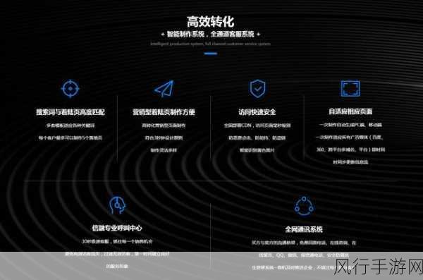 联想Y410p升级焕发新生，手游公司性能提升与成本优化策略