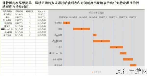 腾讯破晓项目生变，团队停摆引发市场关注