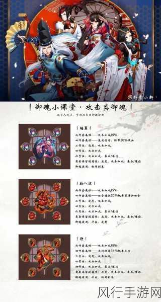 阴阳师SP红叶御魂搭配策略，解锁战斗力的财经密码