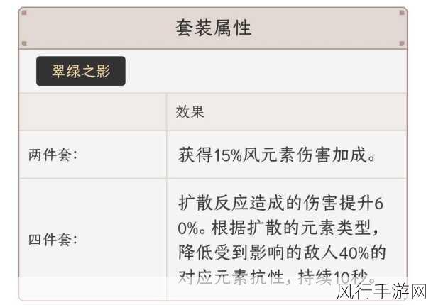 原神岩主主C圣遗物及武器搭配深度解析